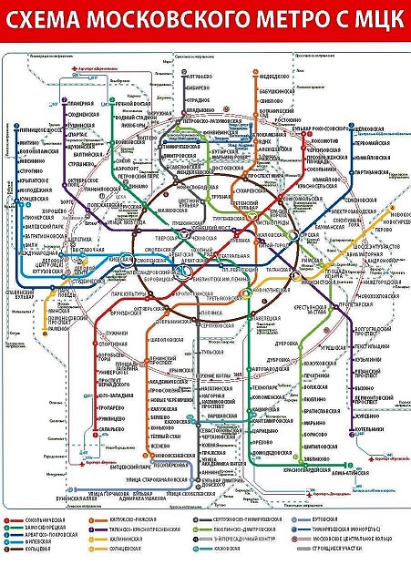 новая схема мкц метро
